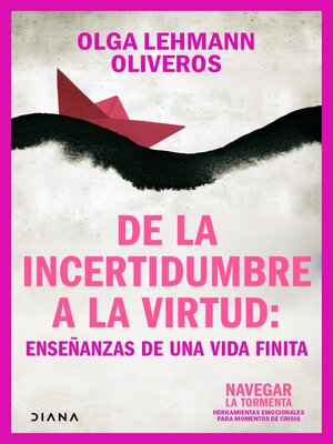 cover image of De la incertidumbre a la virtud